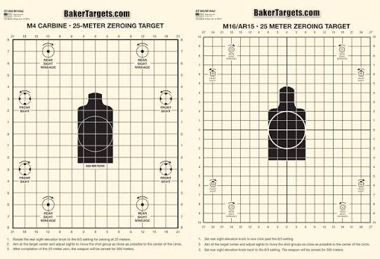 US Army Issued 25m Zeroing Target – Two-Sided With Multiple Models