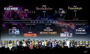 To help you keep track, here are the. Marvel Movies Through 2022 Announced At San Diego Comic Con And D23