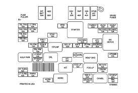 It shows the components of the circuit as streamlined shapes, as well as the power as well as signal links between the tools. 98 Chevy S10 Fuse Box Diagram 2002 Ford F 250 Stereo Wiring Color Codes Cheerokee Wiringdol Jeanjaures37 Fr