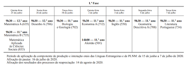 Preparação para o exame nacional de matemática de 2021. Calendario De Exames E Provas Para 2019 2020 Comregras