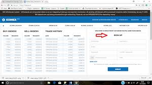 It was launched in march 2016 with the direct partnership of ripple lab. How To Buy Ripple In India Since The Starting Of This Month There By Paritosh Sharma Medium