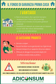 Dopo aver segnalato le agevolazioni in corso, ci soffermeremo sulle proposte commerciali maggiormente degne di attenzione. Fondo Consap Il Governo Dimentica Di Aiutare I Giovani A Comprare Casa