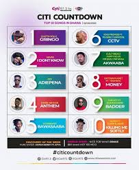 shatta wales gringo tops citi countdown chart ghafla ghana