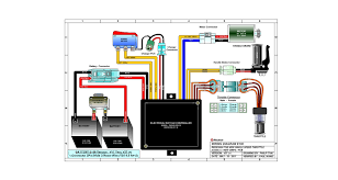 A wiring diagram is a simplified standard pictorial depiction of an electric circuit. Razor 24v Motorcycle Wire Diagram Troubleshooting