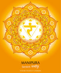 Since yellow is the color of the solar plexus chakra, you can't go wrong when adding more yellow peppers to your diet. Das Solarplexus Chakra Yogarobics