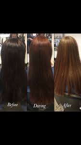 Laser hair removal is a cosmetic treatment that can provide permanent hair removal. Colourremover Hledani Na Twitteru