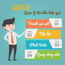Lợi ích của Quản lý tồn kho hiệu quả | Faceworks