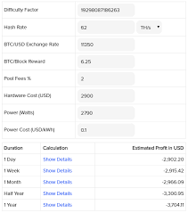 Genesis Mining Review It S Not Profitable In 2021