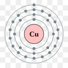 What element is represented by this orbital diagram? Germanium Png And Germanium Transparent Clipart Free Download Cleanpng Kisspng