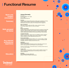 How To Show You Re A Team Player On Your Resume Indeed Com Functional Resume How To Make Resume Resume Skills