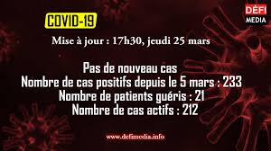 Ol flash du 24 mars 2021. 1etr0ldcavqkjm