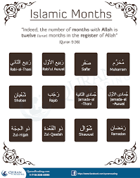 Months History Islamic Month Islam Facts Learn Islam