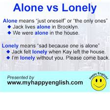 Pin En Helpful English Resources