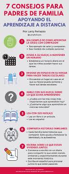 Spanish has two common ways of saying more than and two corresponding ways of saying less than, but they don'. Spanish Language Infographic 7 Tips For Parents Supporting Remote Learning Opinion