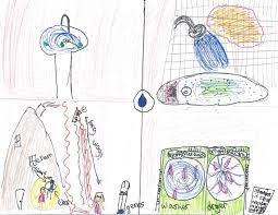 You can work within the state; How To Become A Plumber In Ontario Arxiusarquitectura