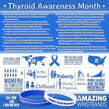 Support Thyroid Awareness Campaign Thyroid Awareness Month Thyroid Awareness Awareness Month