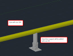 Pipe fittings are piping parts that connect pipes and help configure a plumbing system. When Connecting A Stanchion Support To Piping It Is Inserted One Size Smaller Than The Piping Autocad Plant 3d 2019 Autodesk Knowledge Network