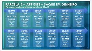 Freepik.com) afinal, qual é a data da 4ª parcela do auxílio emergencial? Caixa Libera 1Âª E 2Âª Parcela Do Auxilio De R 600 Veja Quem Recebe