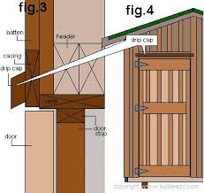 Check spelling or type a new query. How To Measure Make And Install A Shed Door Buildeazy Shed Doors Building A Shed Door Installation