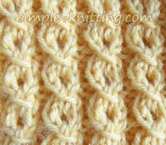Browse free knitting patterns for hats, caps, stockings, & winter wear. Mock Cable Stitch Knit A Pretty Cable Stitch Look
