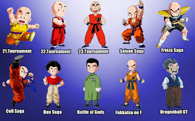 Dragon ball is a japanese media franchise created by akira toriyama.it began as a manga that was serialized in weekly shonen jump from 1984 to 1995, chronicling the adventures of a cheerful monkey boy named son goku, in a story that was originally based off the chinese tale journey to the west (the character son goku both was based on and literally named after sun wukong, in turn inspired by. Krillin Wallpaper And Background Image 1440x900