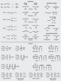Hvac Electrical Wiring Symbols Chart Wiring Diagrams Schema