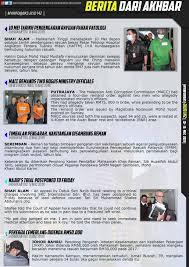 Persiaran tuanku syed sirajuddin off jalan tuanku abdul halim kuala lumpur, malaysia 50480. Beritadariakhb Akademi Pencegahan Rasuah Malaysia Maca Facebook