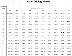 flat rate grid pricing matrix