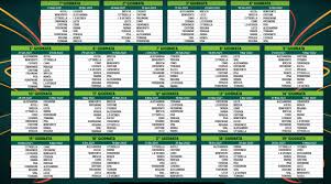 L'emittente infatti dalla prossima stagione trasmetterà tutte le partite del massimo campionato italiano di calcio e non solo. Serie B Aggiornato Il Calendario Del Campionato 2021 22 Tutte Le Partite Derby Perugia Ternana A Dicembre