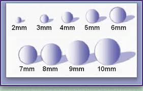 how big is 12mm beads actual size