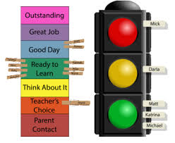 behavior charts kristie pretti frontczak