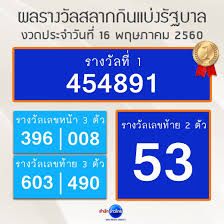 Jun 16, 2021 · ตรวจหวย 16 มิถุนายน 2564 ใบตรวจหวย 16/06/64 ตรวจสลากกินแบ่งรัฐบาล. à¸ªà¸³à¸™ à¸à¸‚ à¸²à¸§à¹„à¸—à¸¢ à¸•à¸£à¸§à¸ˆà¸«à¸§à¸¢ à¸œà¸¥à¸£à¸²à¸‡à¸§ à¸¥à¸ªà¸¥à¸²à¸à¸ à¸™à¹à¸š à¸‡à¸£ à¸à¸šà¸²à¸¥ Facebook