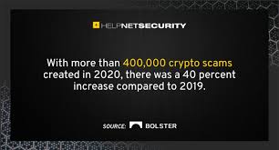 To understand what i mean, it's important to understand what they mean by the 24 hour rolling period. With More Than 400 000 Crypto Scams Created In 2020 Increase Of 75 Predicted For 2021 Help Net Security