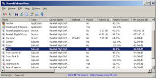 Soundvolumeview Affiche Les Informations Generales Et Le Niveau Actuel Du Volume De Tous Les Composants Sonores Actifs Et Freeware Pc Repair Computer Repair