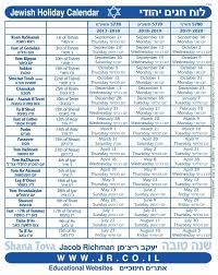 Exceptional What Year Is The Jewish Salendar 2020 Jewish Calendar Jewish Holiday Calendar Learn Hebrew