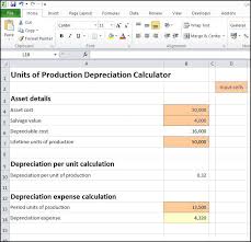 Units Of Production Depreciation Calculator Double Entry Bookkeeping Customer Lifetime Value The Unit How To Plan