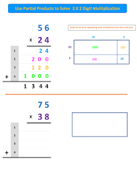 Partial Products Explanation And Worksheet Free In 2020 Worksheets Free Math Worksheets Worksheets Free