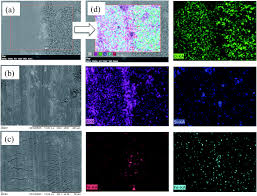 Image result for alloy edx micrograph