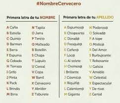 Pin De Mel En Cual Es Tu Nombre De Juegos De Nombres Nombres Apodos