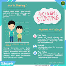 2 stunting stunting adalah kondisi gagal tumbuh pada anak balita akibat dari kekurangan gizi kronis sehingga anak terlalu pendek untuk usianya. Ayo Cegah Stunting