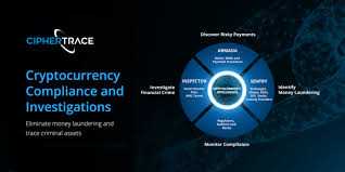 Crypto.com is intended to be a complete cryptocurrency platform, made up of many connected products and services. Ciphertrace Blockchain Analytics Cryptocurrency Intelligence Company