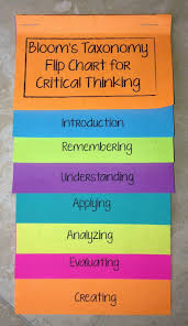 Blooms Taxonomy Flip Chart Freebie School Classroom