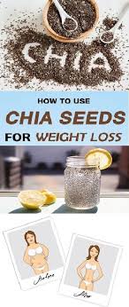 Pin On How To Use Chia Seeds