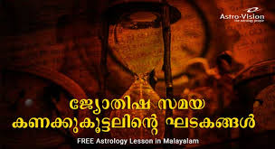 You can have the astrological calendar from all the above is available in malayalam, english, hindi, tamil, kannada and telugu languages according to hardware & o/s requirement. Malayalam Free Astrology Lesson 4 Vedic Astrology Blog