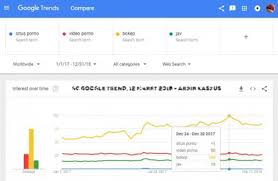 This is jav movie 003 us compilation 2017 by le lan on vimeo, the home for high quality videos and the people who love them. Situs Video Porno Jav Dan Bokep Serta Konten Mesum Belum Terblokir 100 Katanya Page 167 Kaskus