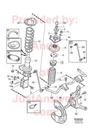 V70 automobile pdf manual download. 2001 Volvo V70 Engine Diagram Google Search Carros