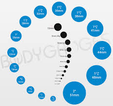 Size Chart For Gauges Ear Stretch Size Chart Ear Tapers Size
