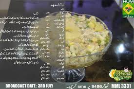 Liberty Fruit Chaat Chaat Recipe Fruit Chaat Recipe Ramadan Recipes