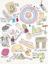 Famous French Things Illustration By Laura Lock Famous French French Theme French Culture