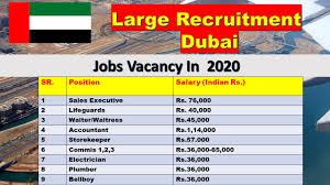 The precise positions depends on a number of factors, including the style and size of the hotel. New Hotel Jobs In Uae Good Salary Apply Soon